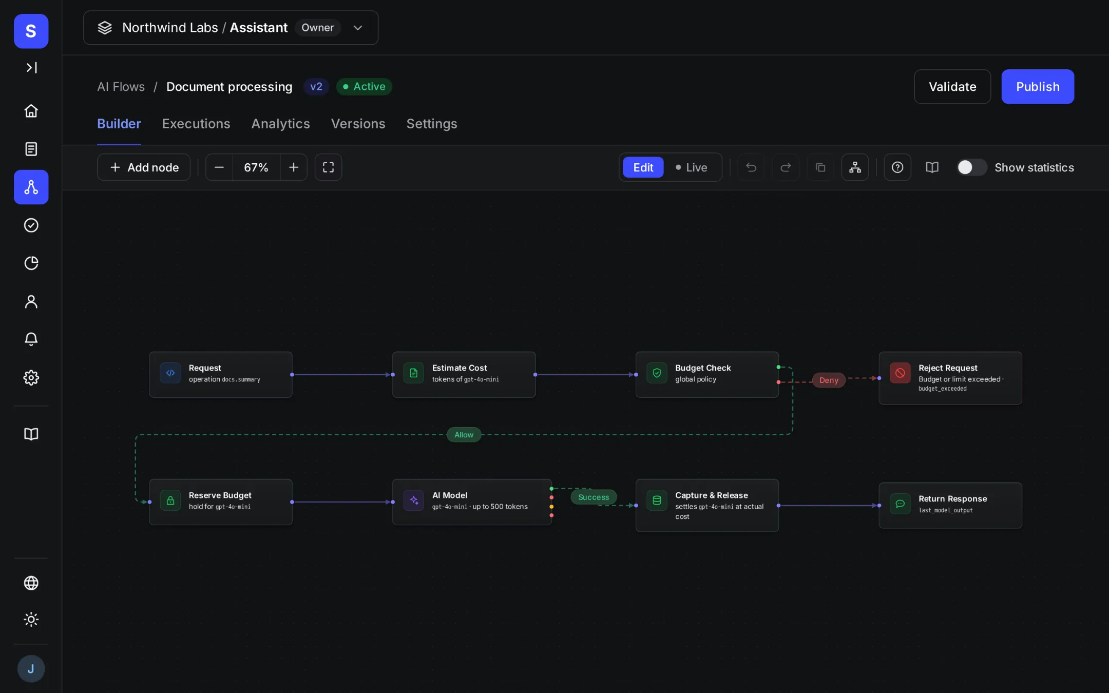 The Slen console: the flow builder with its node palette open